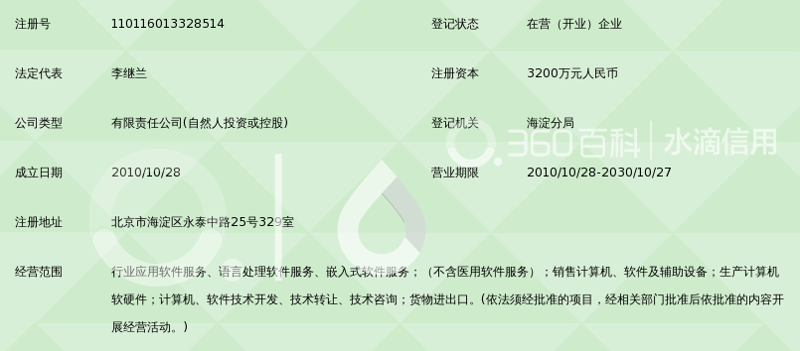 企业在数字化转型中,如何选择合适的企业管理系统?这是一道摆在众多企业管理者面前的难题。今天我们就来一起探讨一下企业管理系统开发的优势与劣势。
